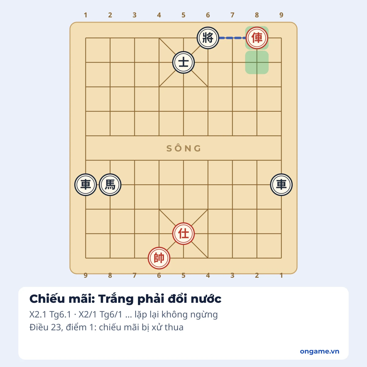 Ví dụ chiếu mãi trong cờ tướng: Xe Trắng chiếu đi chiếu lại Tướng Đen, Trắng phải đổi nước