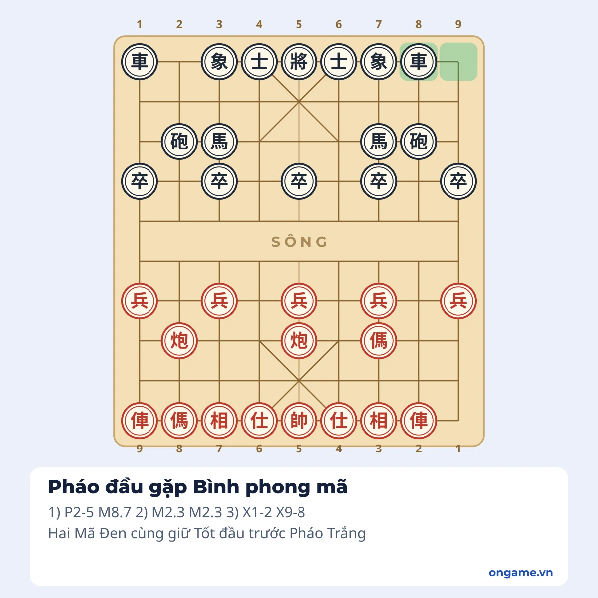 Khai cuộc Pháo đầu gặp Bình phong mã: hai Mã Đen giữ Tốt đầu sau 3 nước